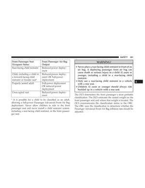 Page 203