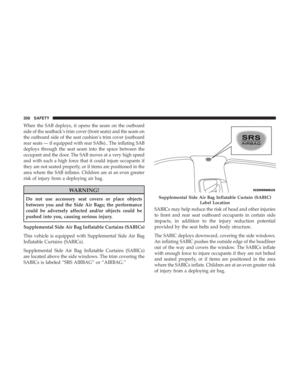 Page 210