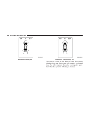 Page 308