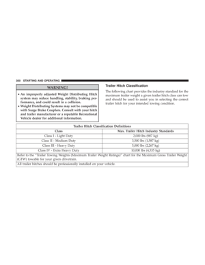 Page 352