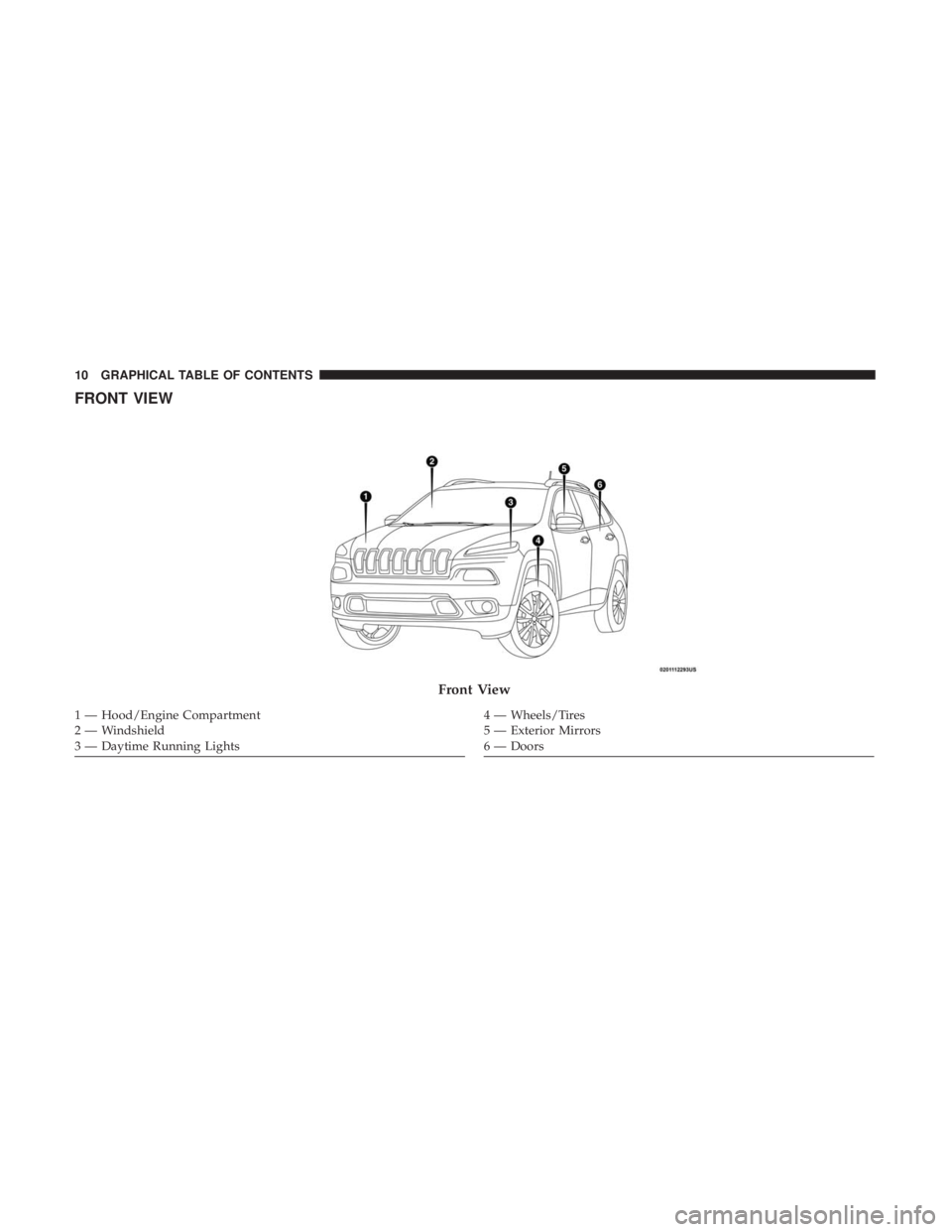 JEEP CHEROKEE LIMITED 2017  Owners Manual 