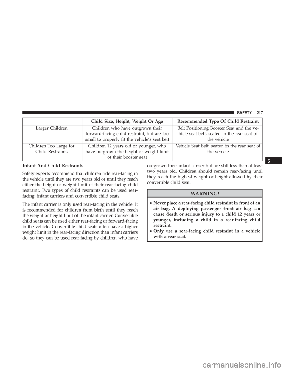 JEEP CHEROKEE LIMITED 2017 Owners Manual Child Size, Height, Weight Or Age Recommended Type Of Child Restraint
Larger Children Children who have outgrown their
forward-facing child restraint, but are too
small to properly fit the vehicle’s JEEP CHEROKEE LIMITED 2017 Owners Manual Child Size, Height, Weight Or Age Recommended Type Of Child Restraint
Larger Children Children who have outgrown their
forward-facing child restraint, but are too
small to properly fit the vehicle’s