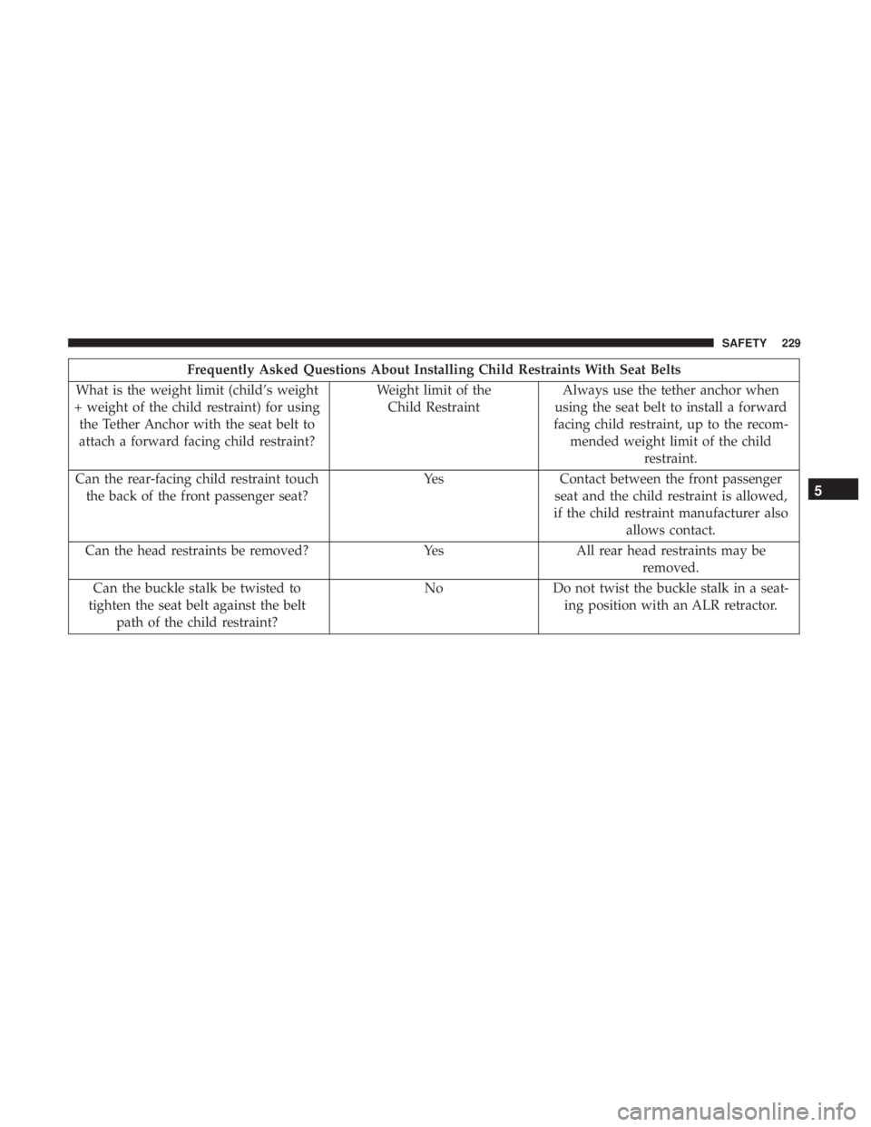 JEEP CHEROKEE LIMITED 2017  Owners Manual 