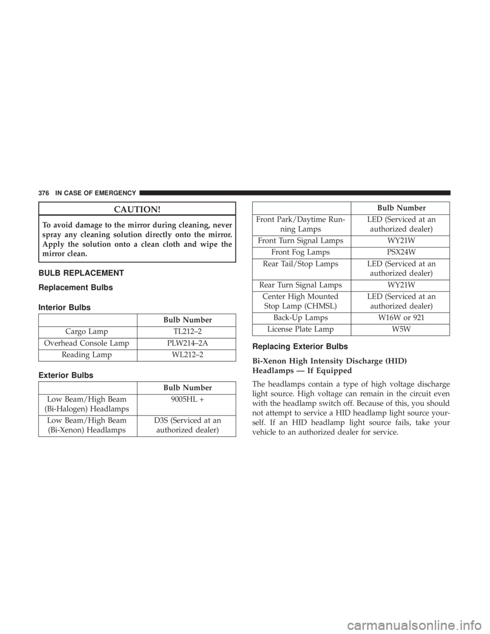 JEEP CHEROKEE LIMITED 2017  Owners Manual 