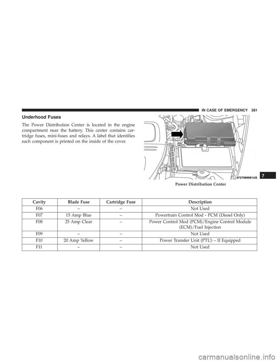 JEEP CHEROKEE LIMITED 2017  Owners Manual 
