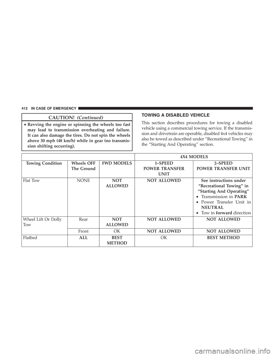 JEEP CHEROKEE LIMITED 2017  Owners Manual 
