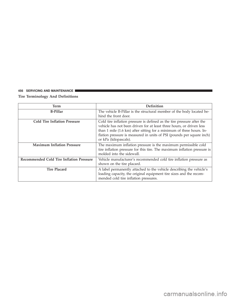 JEEP CHEROKEE LIMITED 2017  Owners Manual 