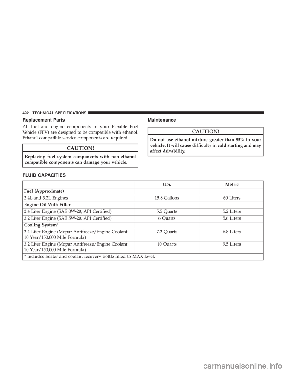 JEEP CHEROKEE LIMITED 2017  Owners Manual 