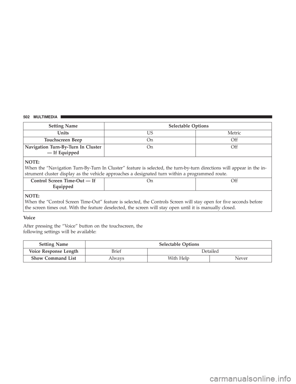 JEEP CHEROKEE LIMITED 2017  Owners Manual 
