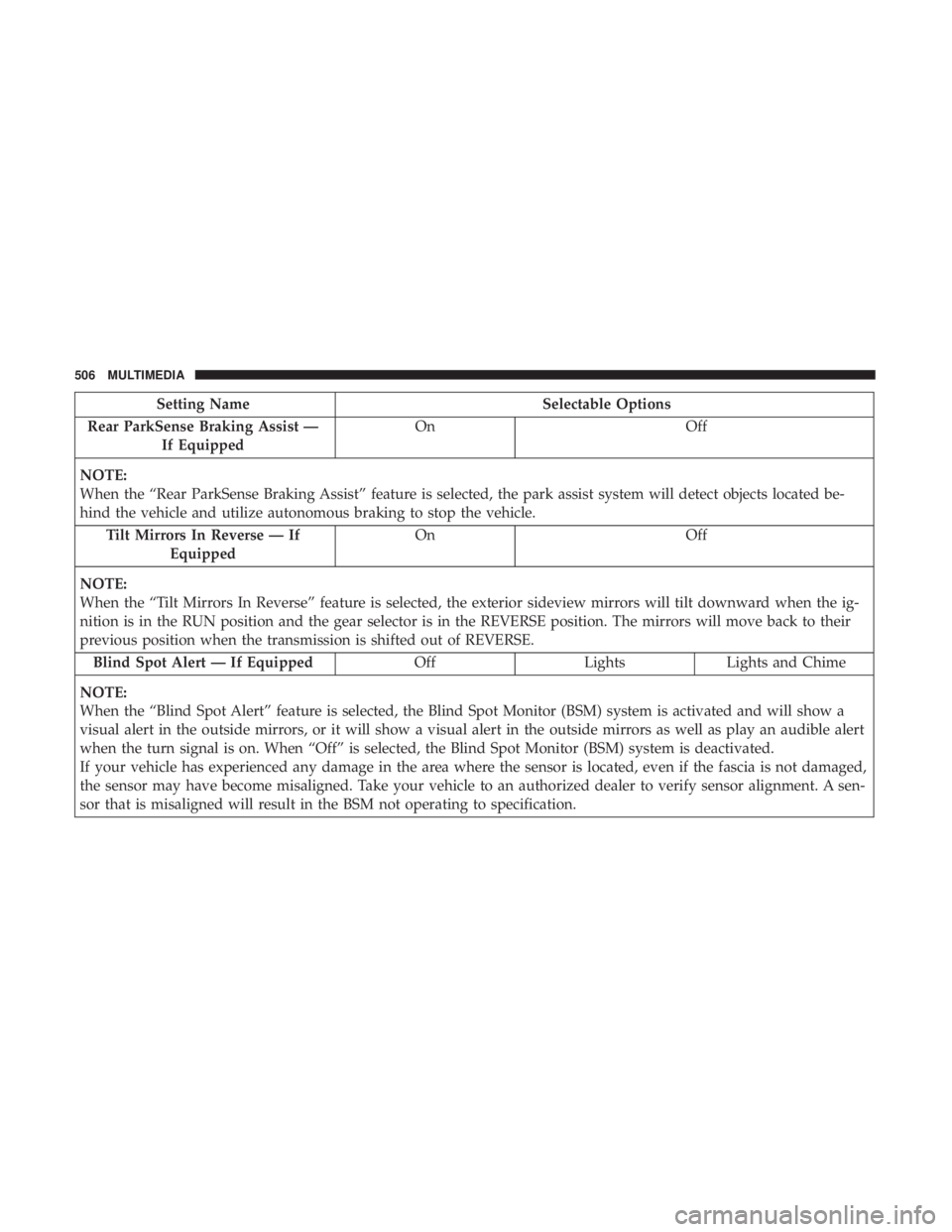 JEEP CHEROKEE LIMITED 2017  Owners Manual 