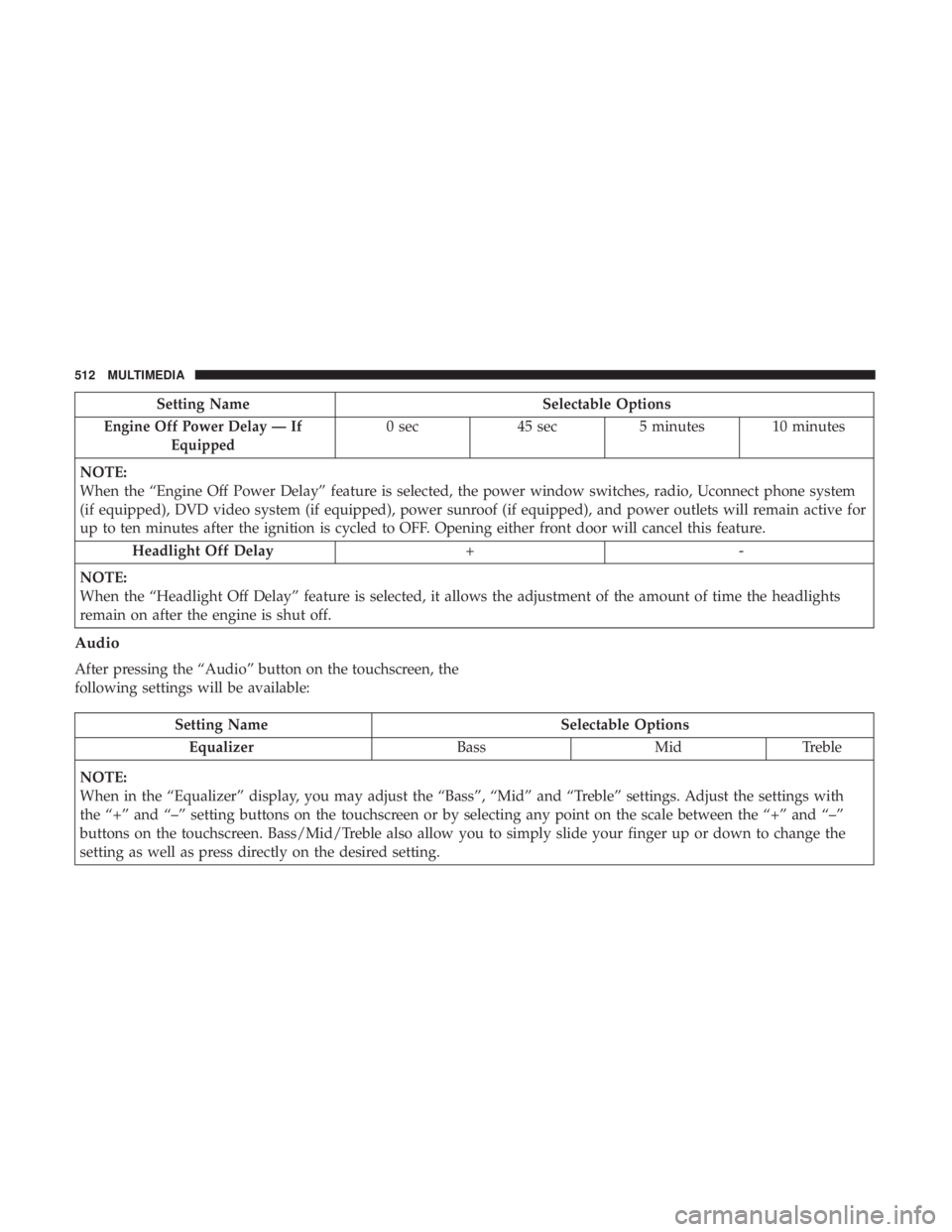JEEP CHEROKEE LIMITED 2017  Owners Manual 