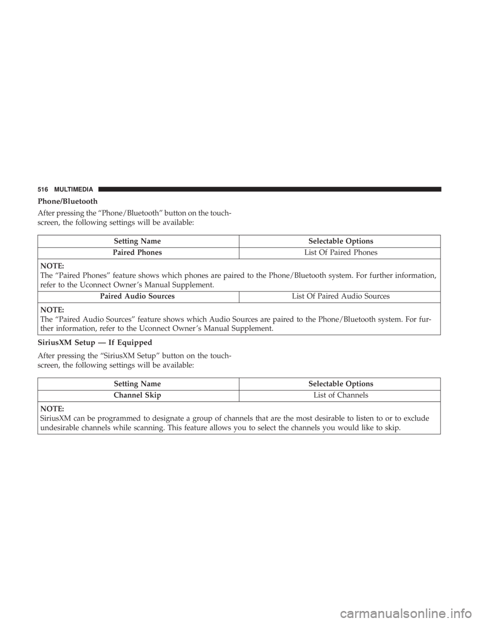 JEEP CHEROKEE LIMITED 2017  Owners Manual 