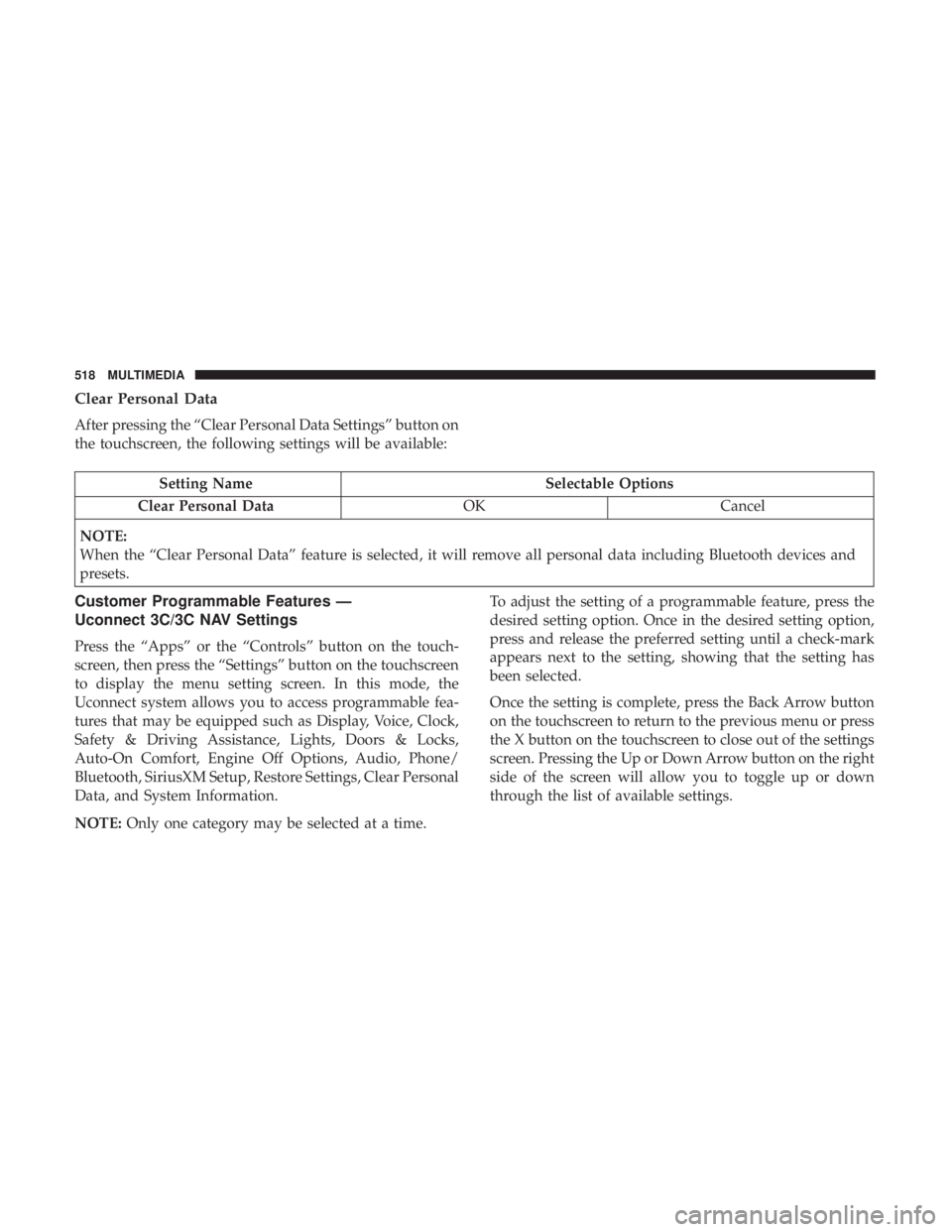 JEEP CHEROKEE LIMITED 2017  Owners Manual 
