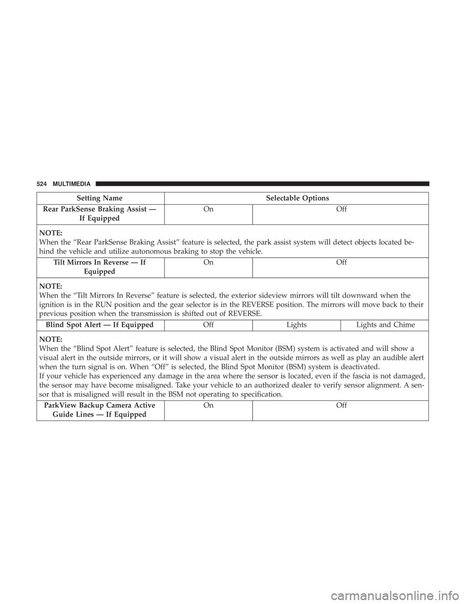 JEEP CHEROKEE LIMITED 2017  Owners Manual 