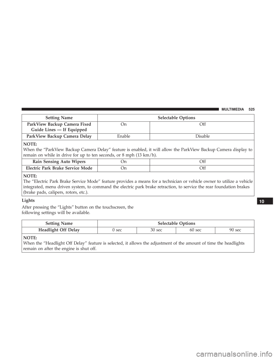 JEEP CHEROKEE LIMITED 2017  Owners Manual 