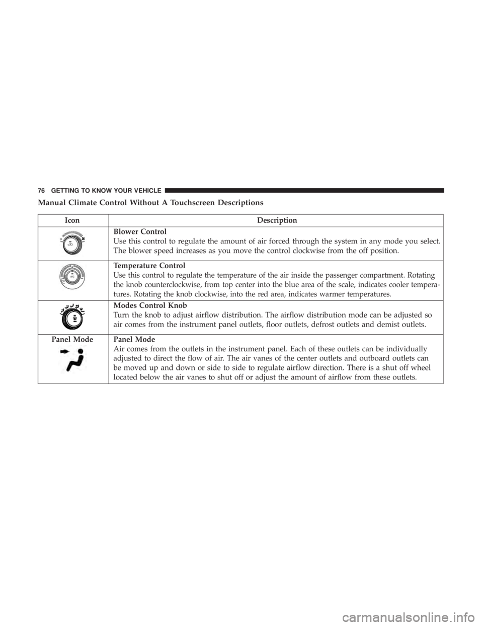 JEEP CHEROKEE LIMITED 2017  Owners Manual 