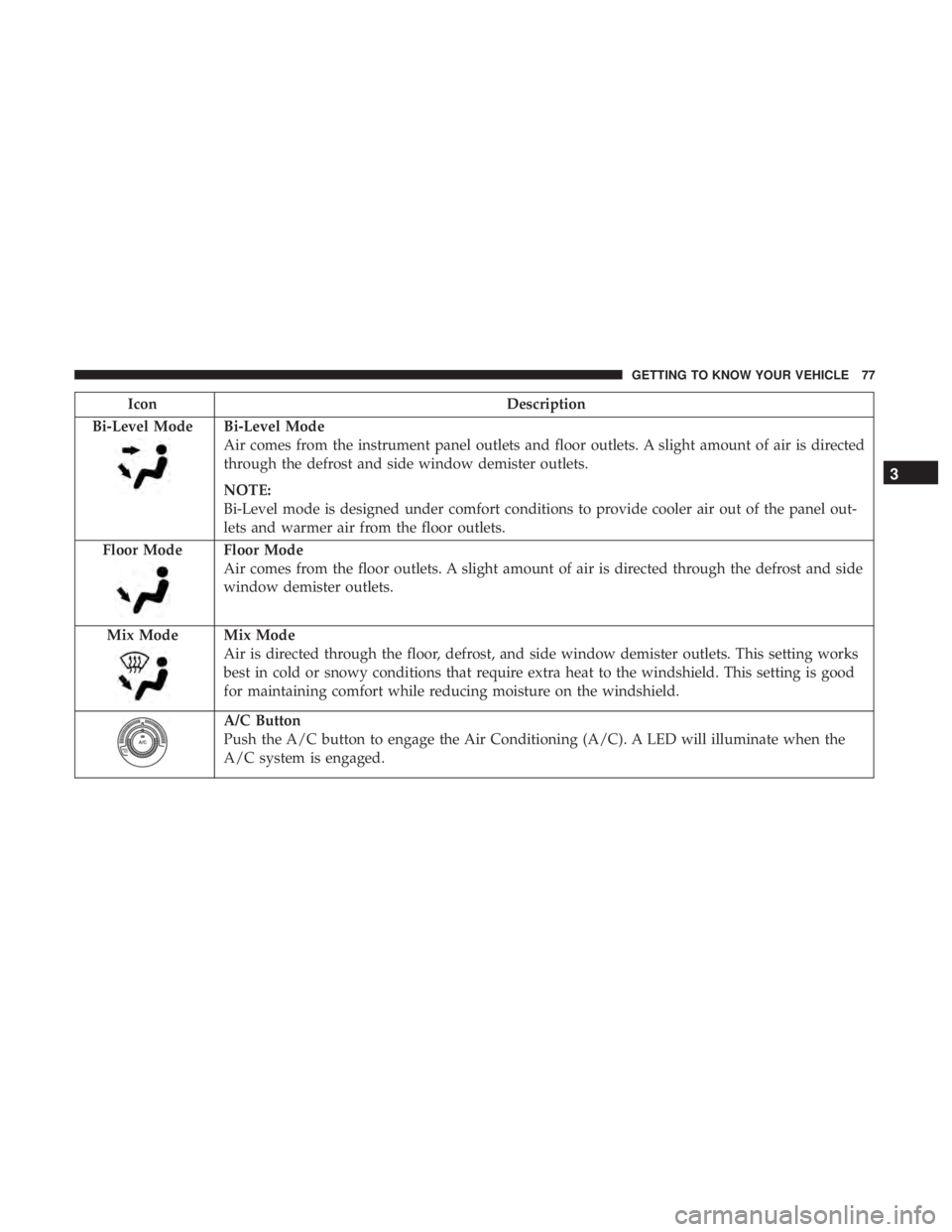 JEEP CHEROKEE LIMITED 2017  Owners Manual 