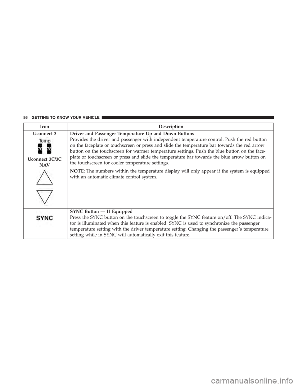 JEEP CHEROKEE LIMITED 2017  Owners Manual 