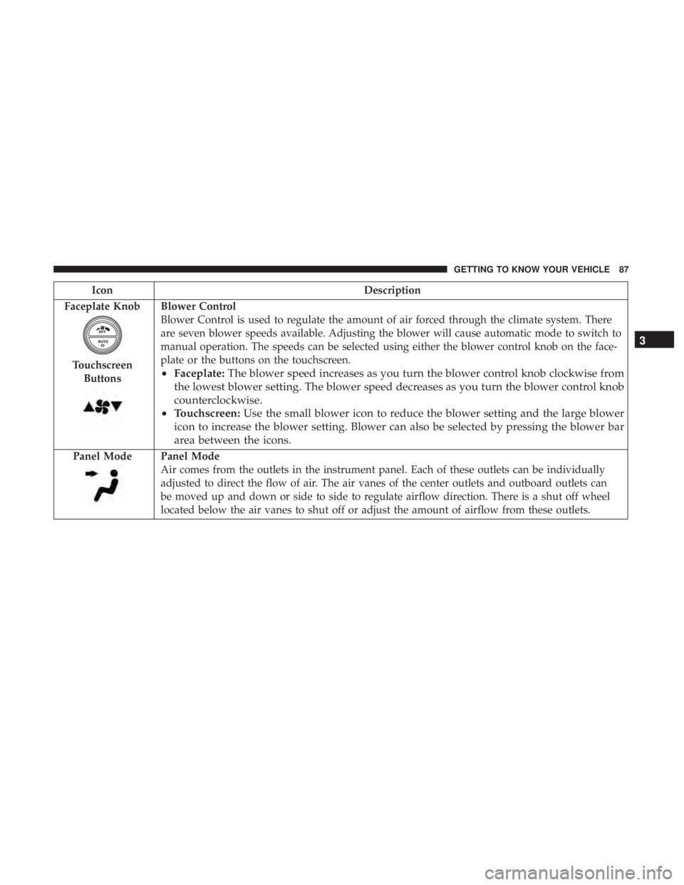 JEEP CHEROKEE LIMITED 2017  Owners Manual 