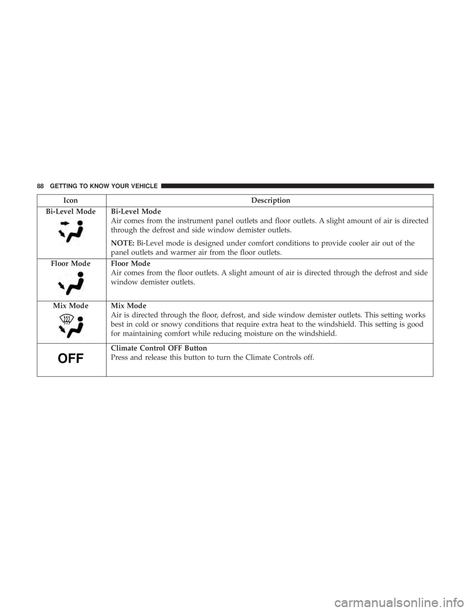 JEEP CHEROKEE LIMITED 2017  Owners Manual 