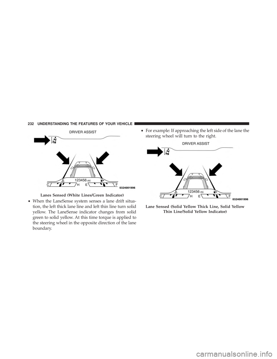 JEEP CHEROKEE LIMITED 2016  Owners Manual 