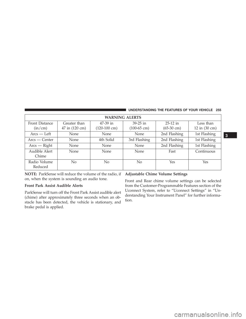 JEEP CHEROKEE LIMITED 2016  Owners Manual 