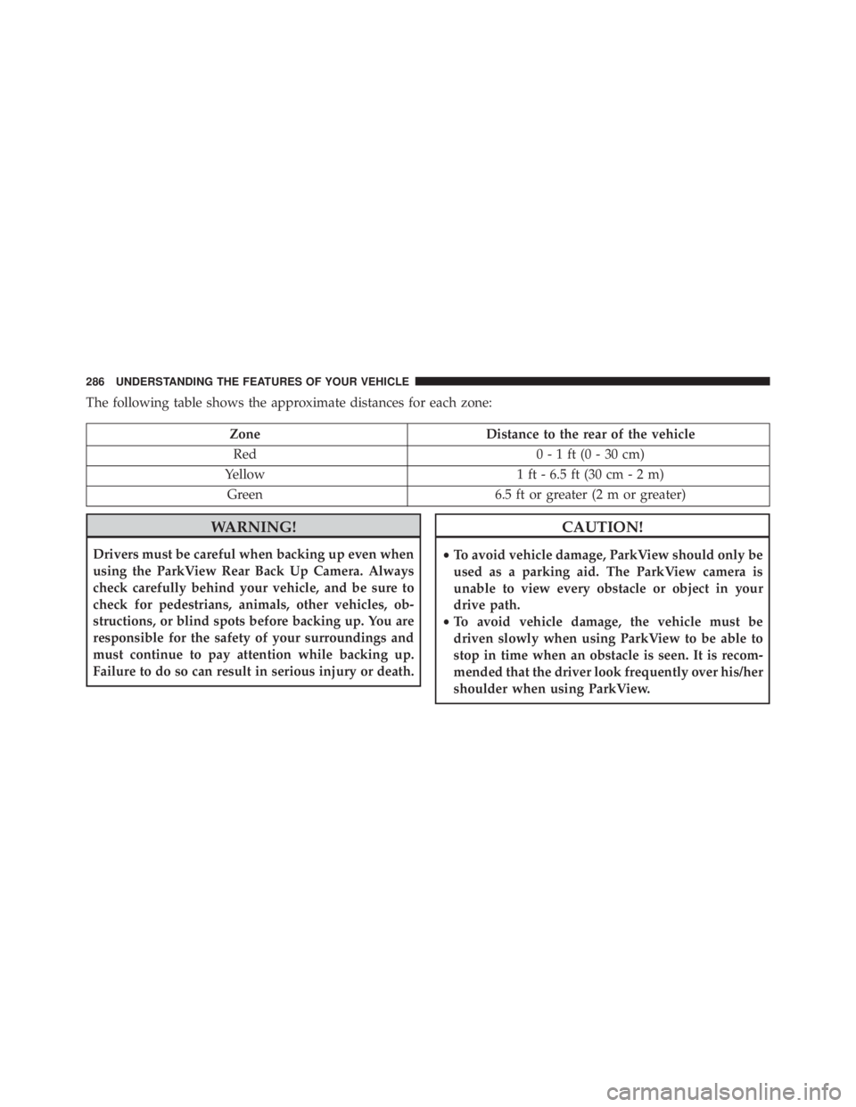 JEEP CHEROKEE LIMITED 2016  Owners Manual The following table shows the approximate distances for each zone: 