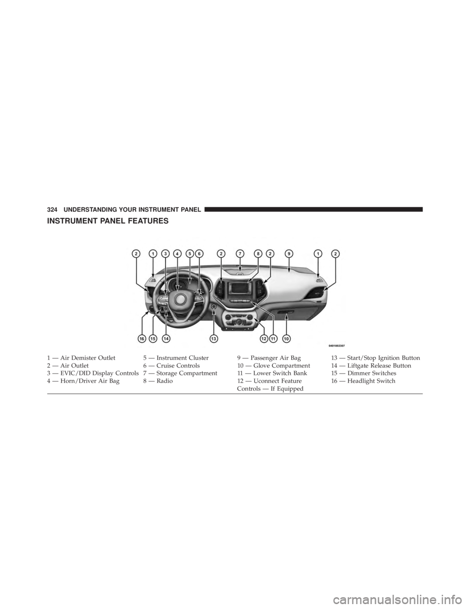 JEEP CHEROKEE LIMITED 2016  Owners Manual 