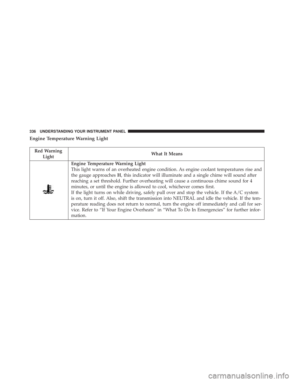 JEEP CHEROKEE LIMITED 2016  Owners Manual 