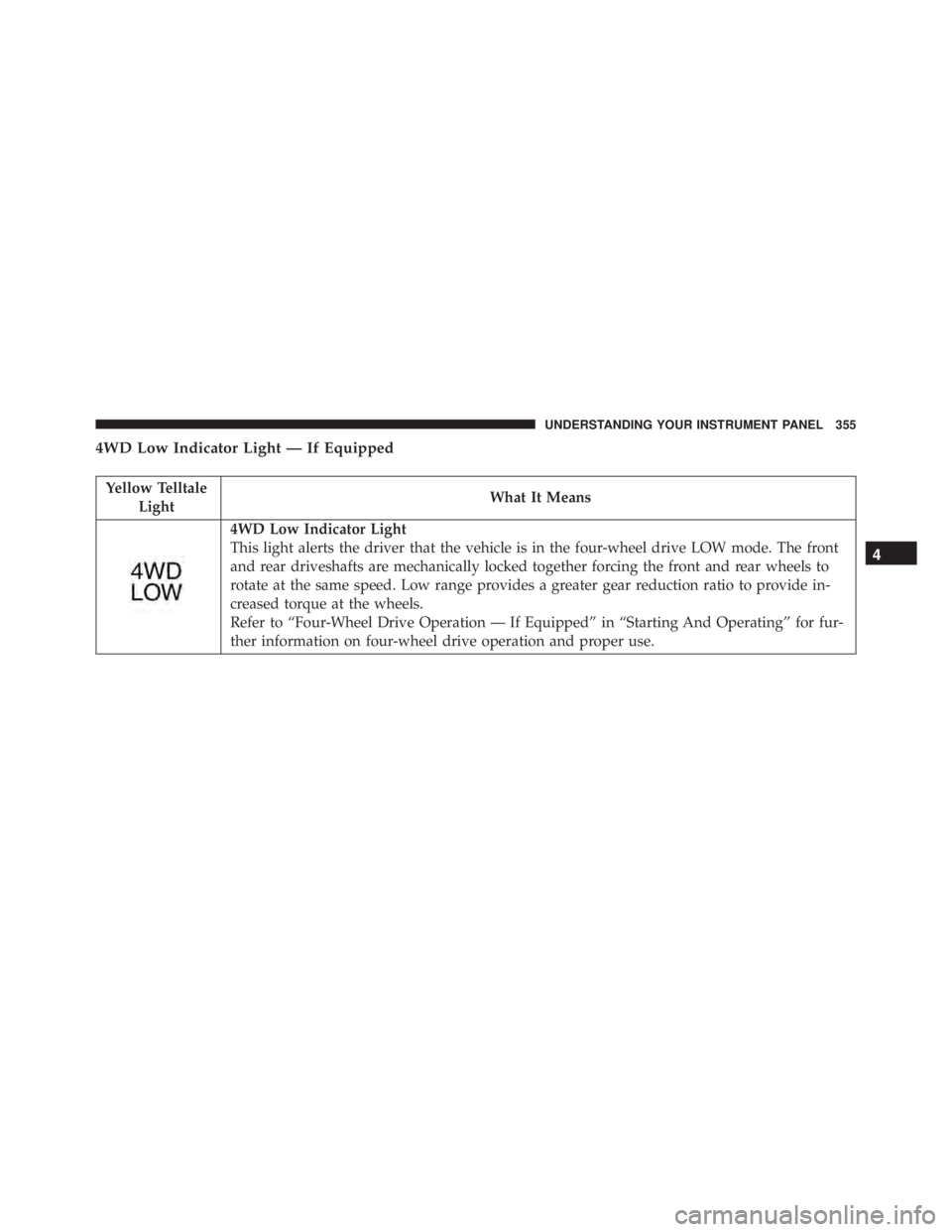 JEEP CHEROKEE LIMITED 2016  Owners Manual 