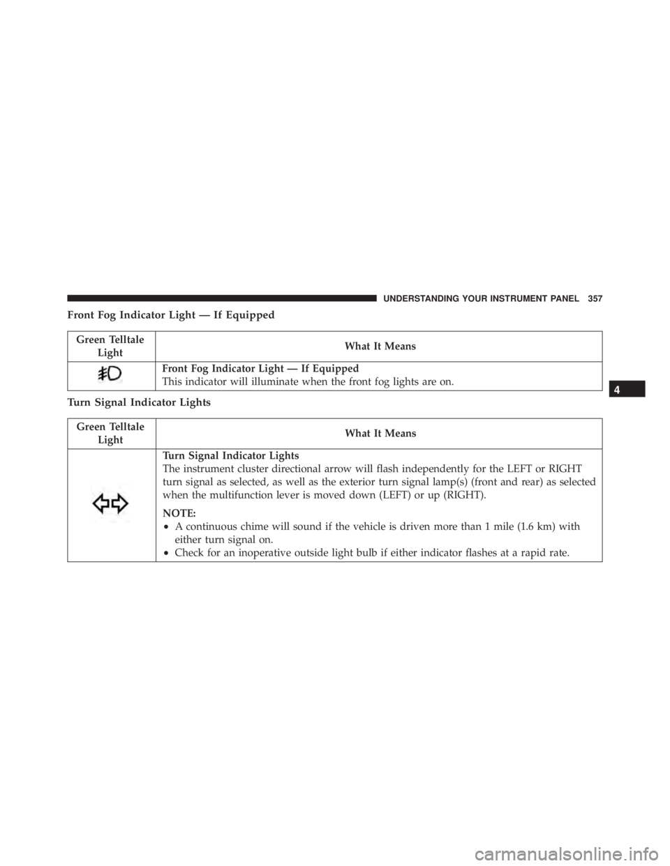 JEEP CHEROKEE LIMITED 2016  Owners Manual 