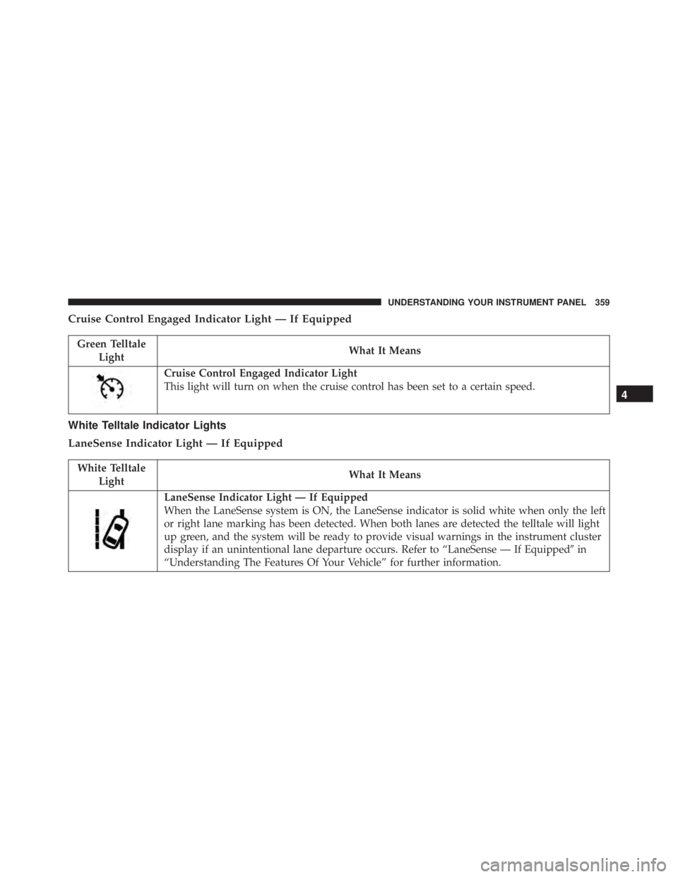 JEEP CHEROKEE LIMITED 2016  Owners Manual 