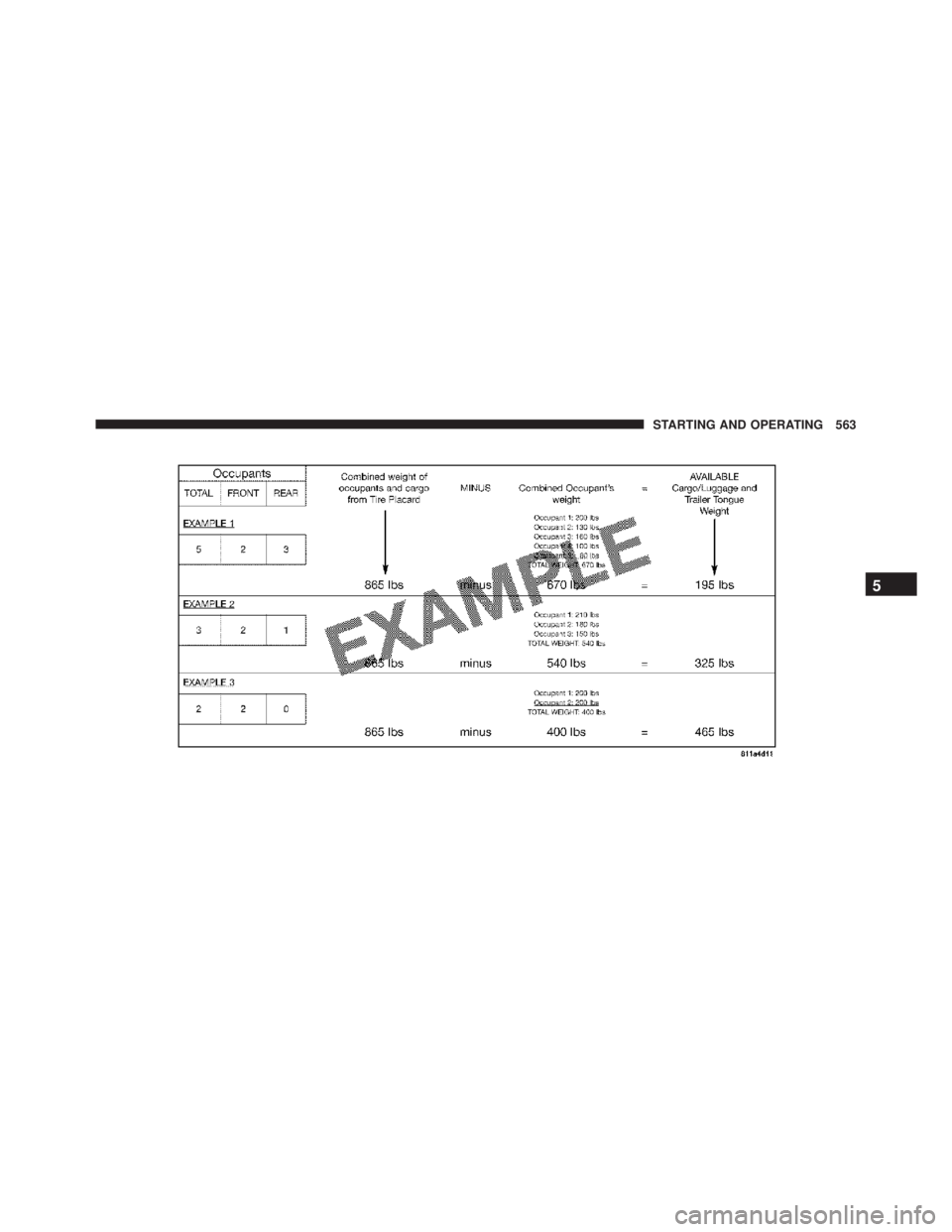 JEEP CHEROKEE LIMITED 2016  Owners Manual 