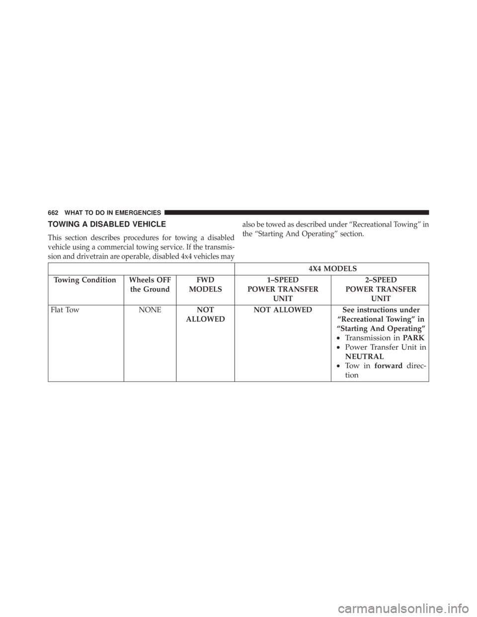 JEEP CHEROKEE LIMITED 2016  Owners Manual 