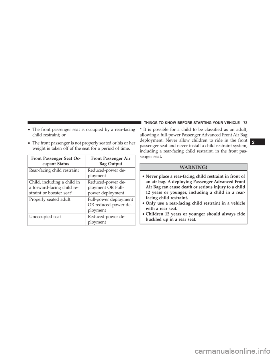 JEEP CHEROKEE LIMITED 2016  Owners Manual •The front passenger seat is occupied by a rear-facing
child restraint; or
• The front passenger is not properly seated or his or her
weight is taken off of the seat for a period of time. 