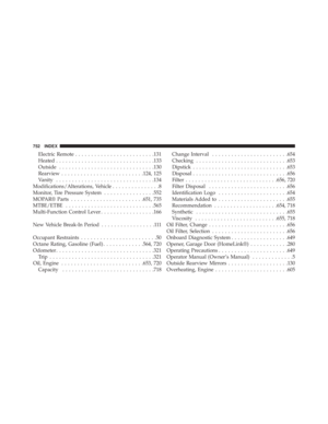 Page 754