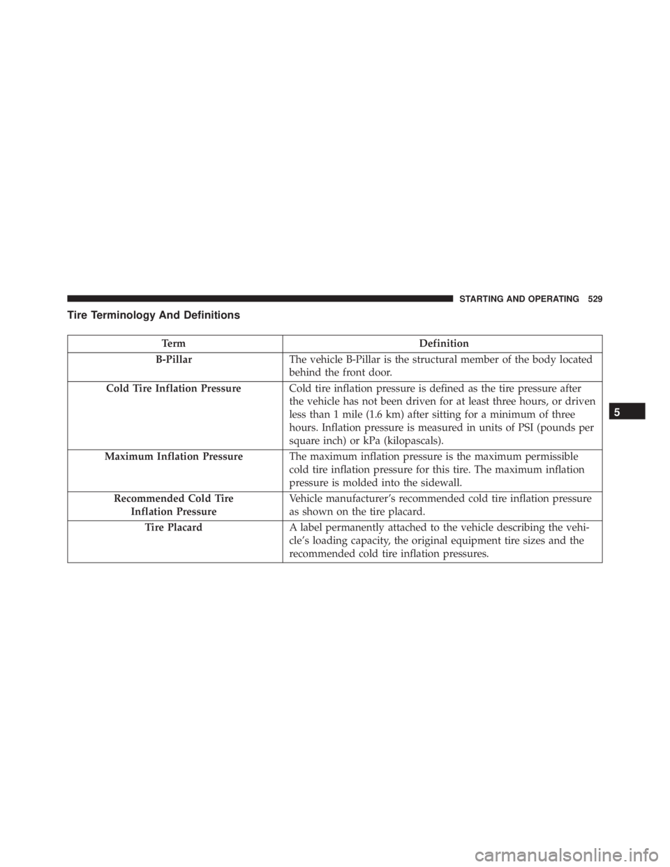 JEEP CHEROKEE TRAILHAWK 2015  Owners Manual 