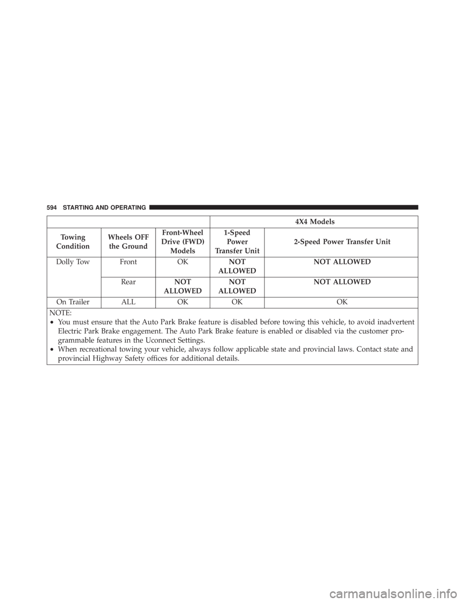 JEEP CHEROKEE TRAILHAWK 2015  Owners Manual 