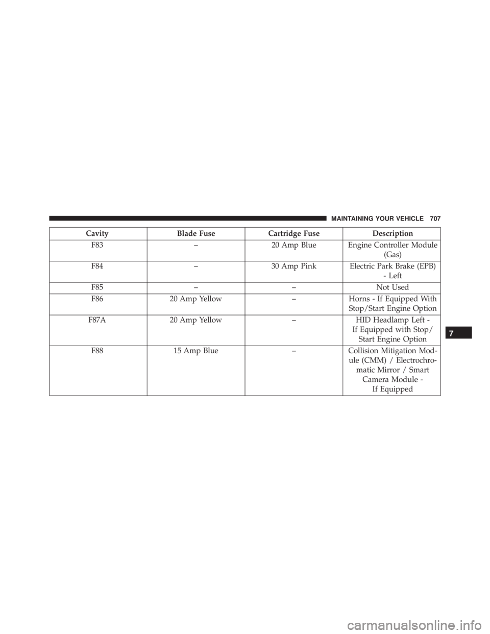 JEEP CHEROKEE TRAILHAWK 2015  Owners Manual 