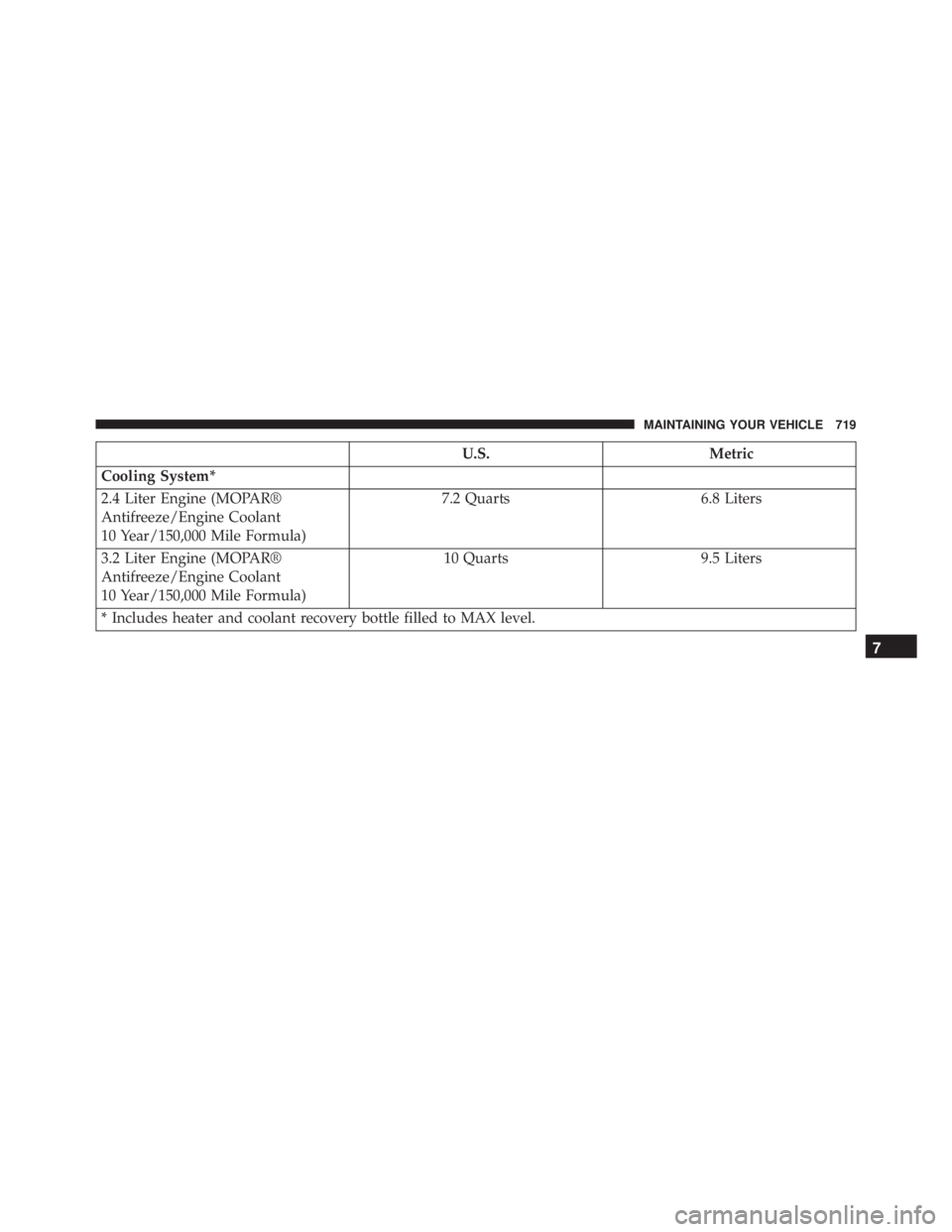 JEEP CHEROKEE TRAILHAWK 2015  Owners Manual 
