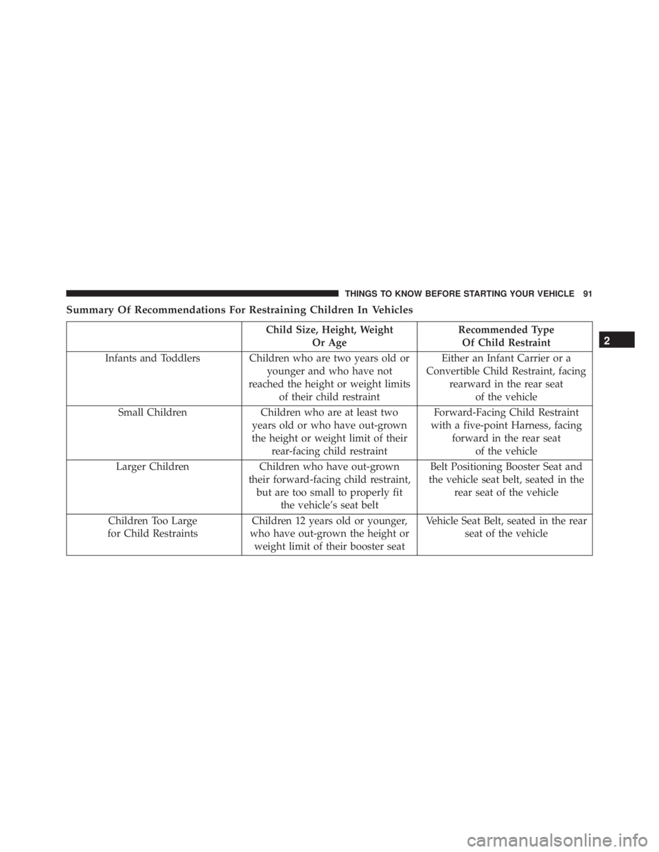 JEEP CHEROKEE TRAILHAWK 2015  Owners Manual 