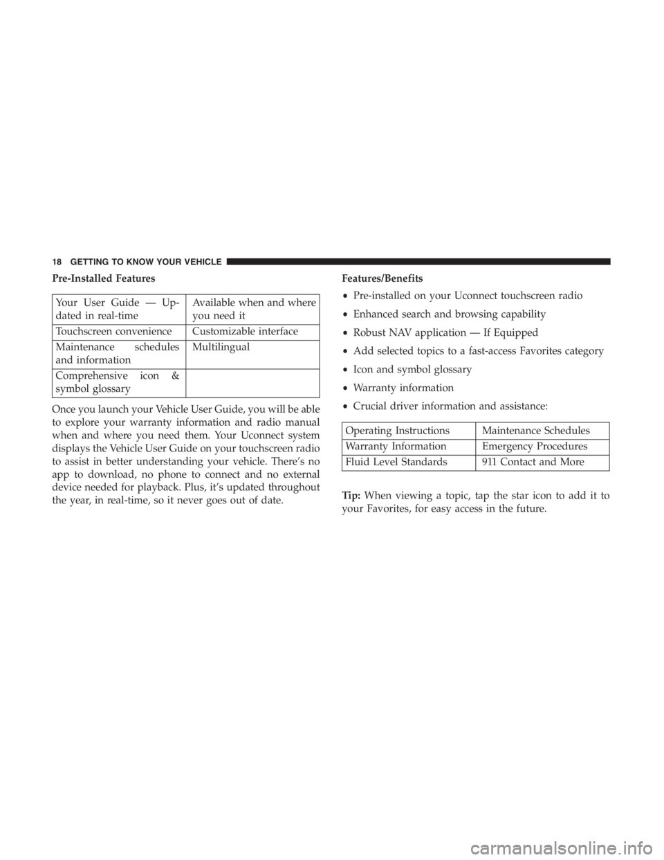 JEEP CHEROKEE LIMITED 2019  Owners Manual Operating Instructions Maintenance Schedules
Warranty Information Emergency Procedures
Fluid Level Standards 911 Contact and More
Tip: When viewing a topic, tap the star icon to add it to
your Favorit
