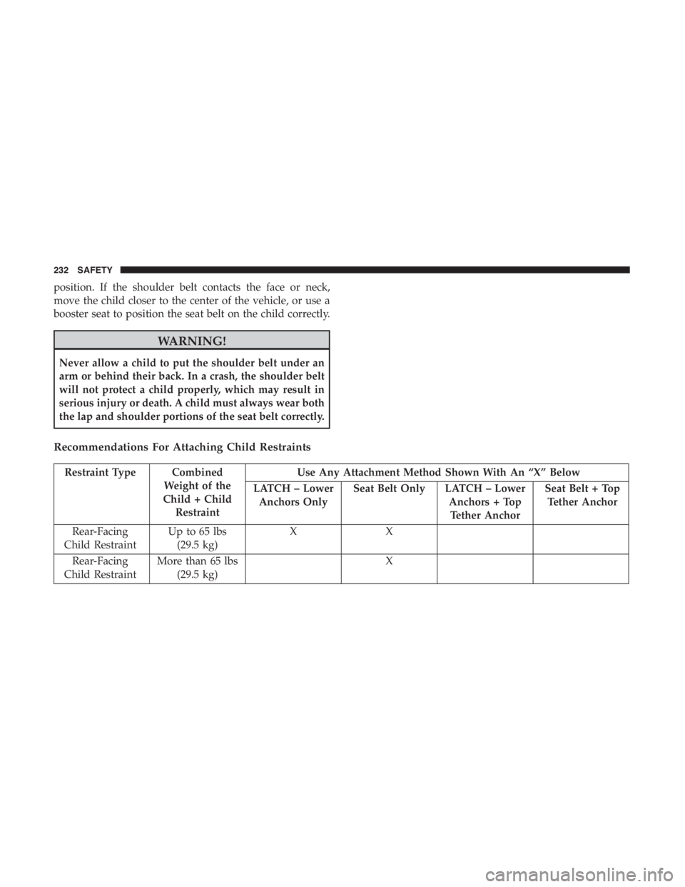 JEEP CHEROKEE LIMITED 2019  Owners Manual position. If the shoulder belt contacts the face or neck,
move the child closer to the center of the vehicle, or use a
booster seat to position the seat belt on the child correctly.
Restraint Type Com