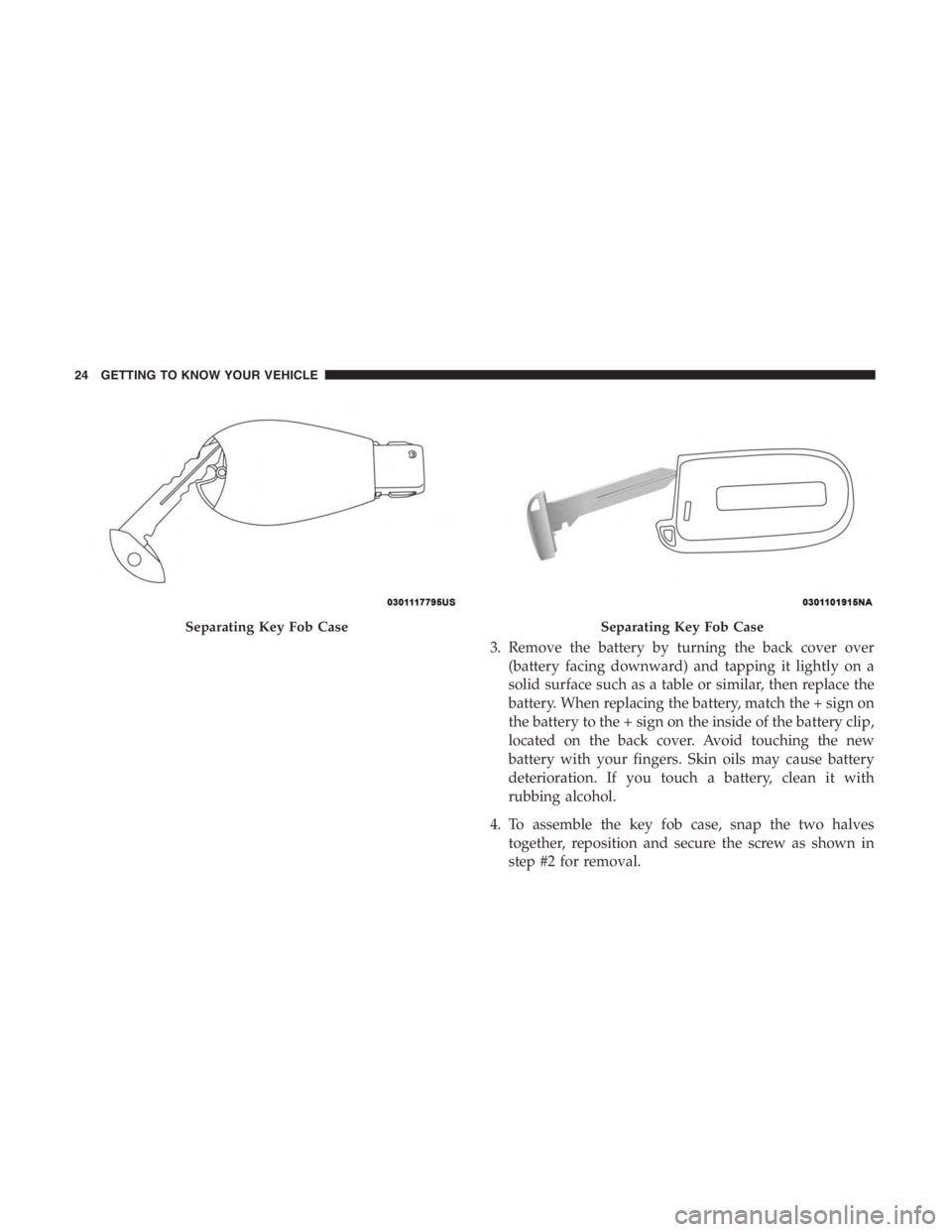 JEEP CHEROKEE LIMITED 2019  Owners Manual Separating Key Fob Case
24 GETTING TO KNOW YOUR VEHICLE 