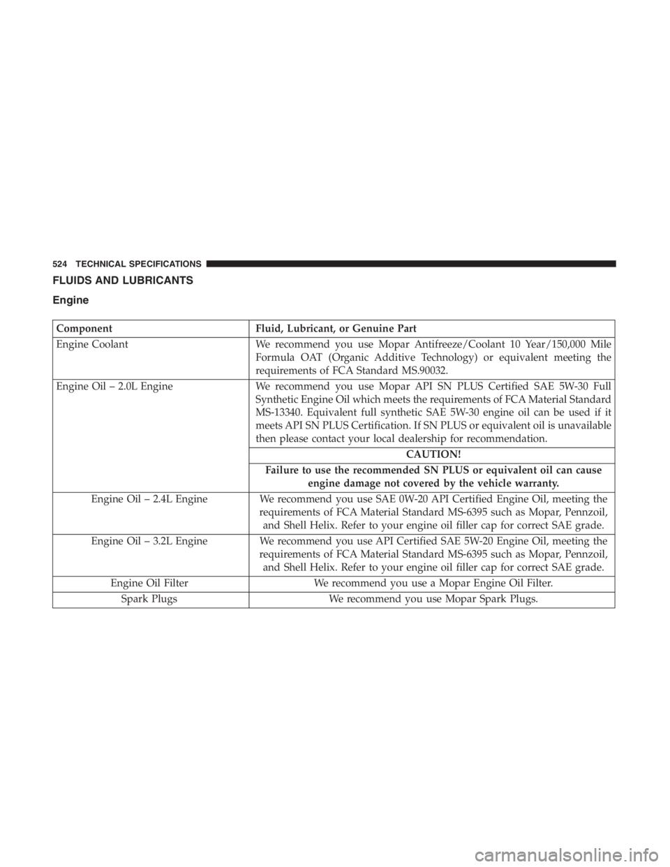 JEEP CHEROKEE LIMITED 2019  Owners Manual 