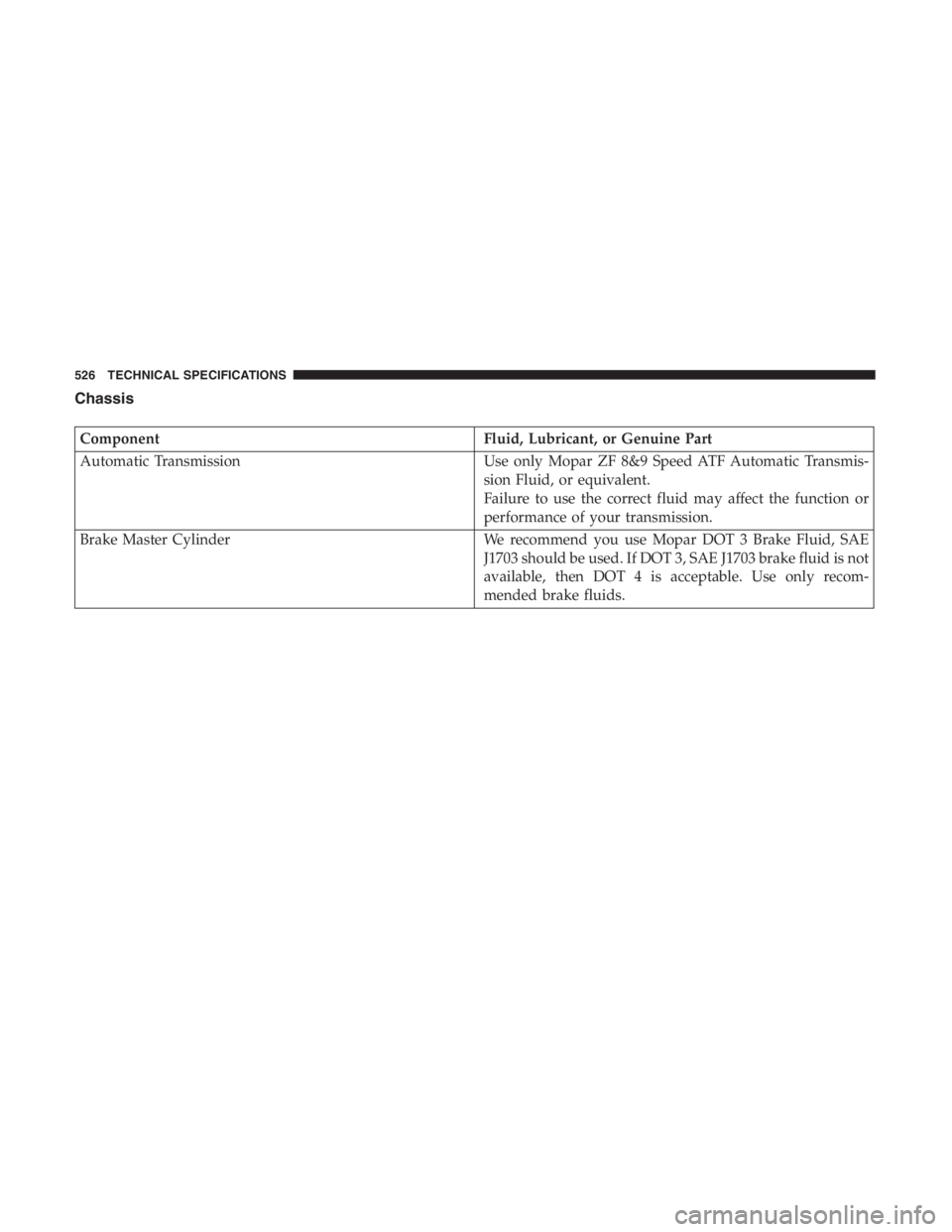 JEEP CHEROKEE LIMITED 2019  Owners Manual 