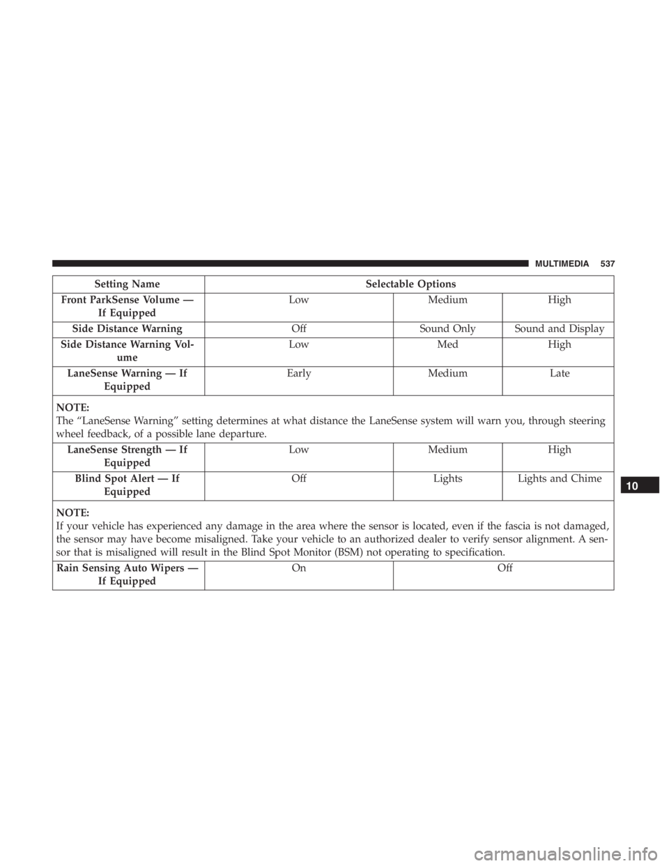 JEEP CHEROKEE LIMITED 2019  Owners Manual 