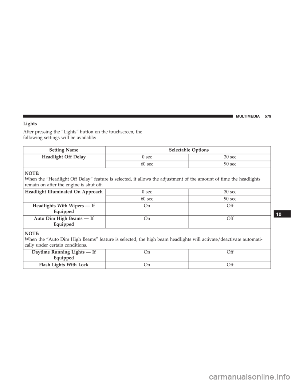 JEEP CHEROKEE LIMITED 2019  Owners Manual 