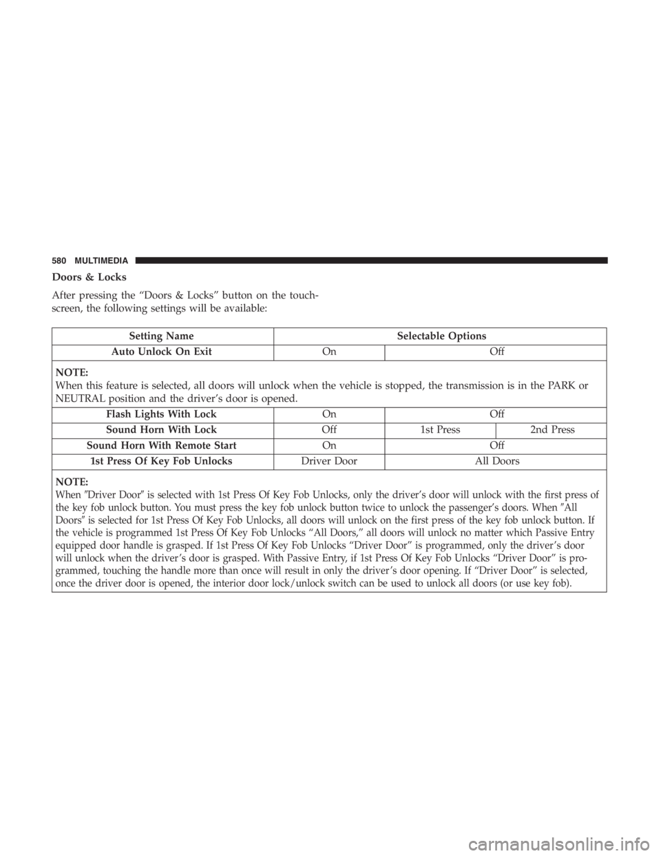 JEEP CHEROKEE LIMITED 2019  Owners Manual 