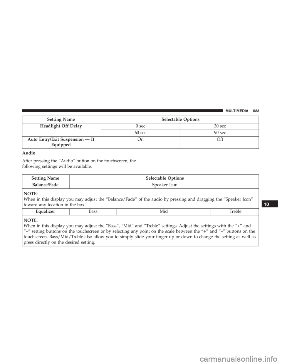 JEEP CHEROKEE LIMITED 2019  Owners Manual 